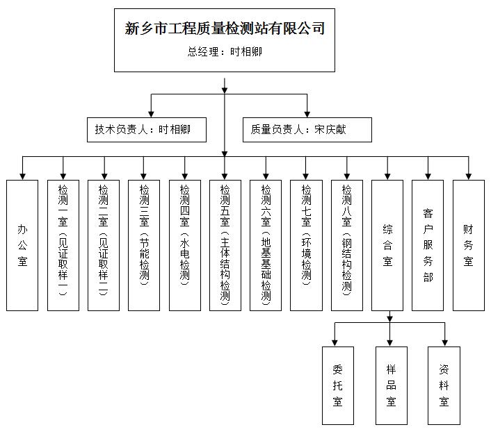 QQ截图20171228100506